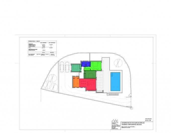 Proyecto en Monte Solana