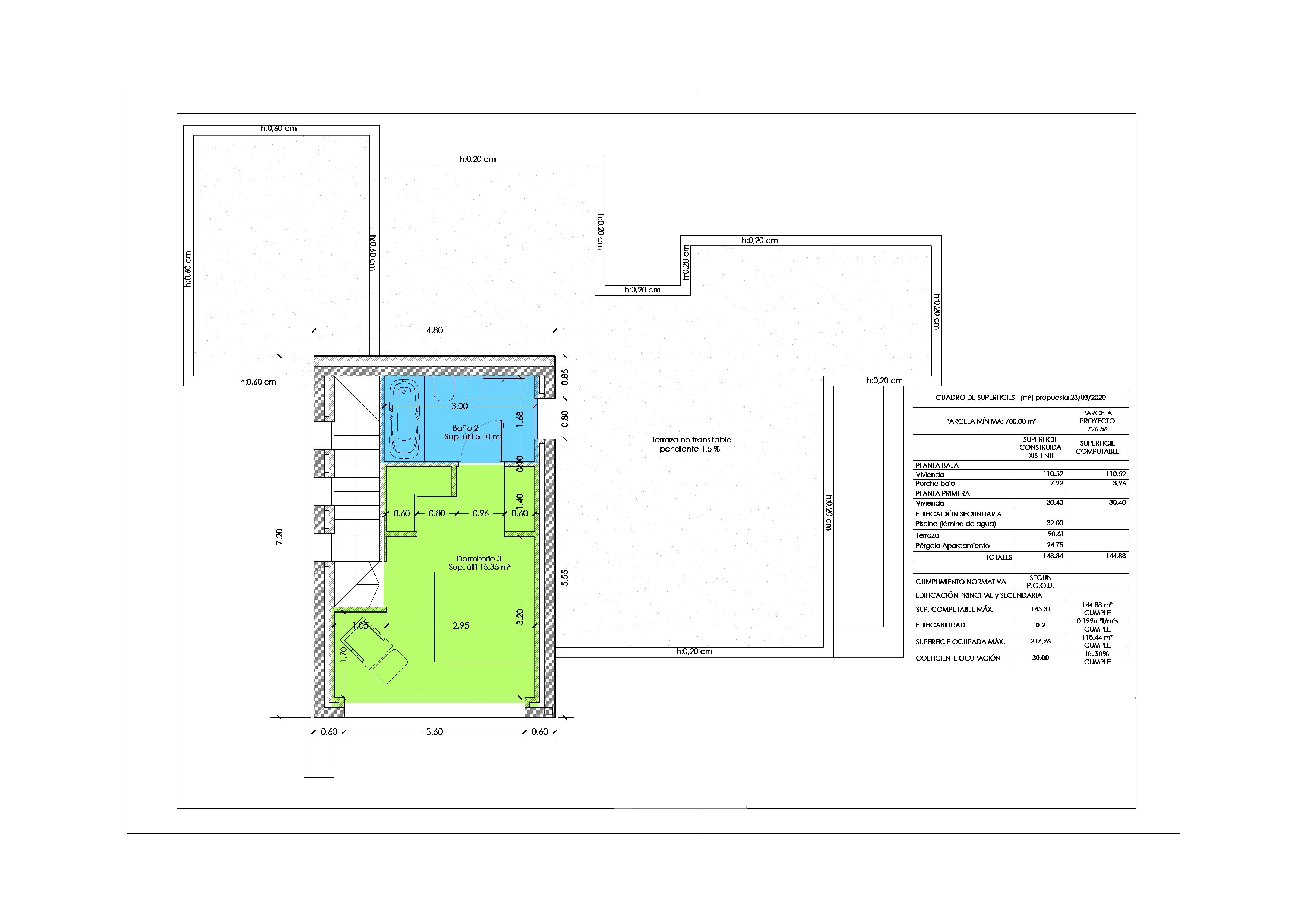 Proyecto en Monte Solana